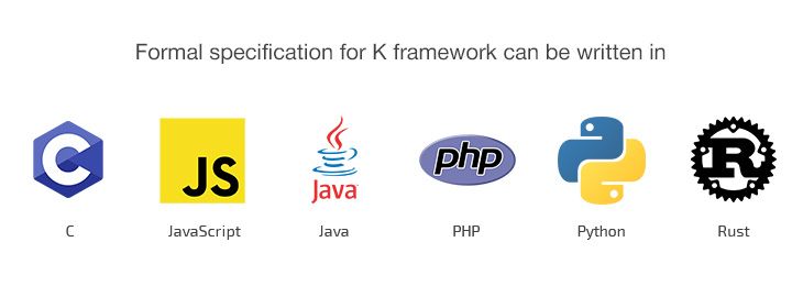 Formal verification of smart contracts with the k framework Formal verification of smart contracts with the k framework